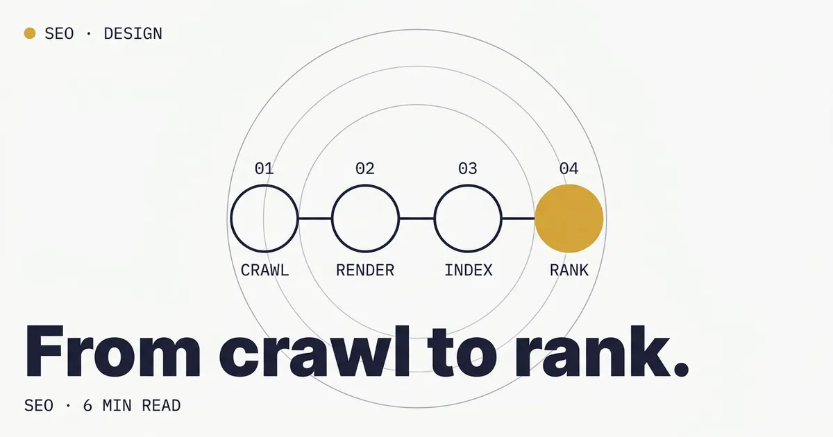 Atelier tile — Diagram four-node sequence (Rank in gold), Light palette — for the SEO-friendly web design post.