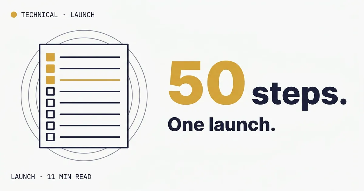 Atelier tile — Object checklist + Stat "50 steps", Light palette — for the website launch checklist.
