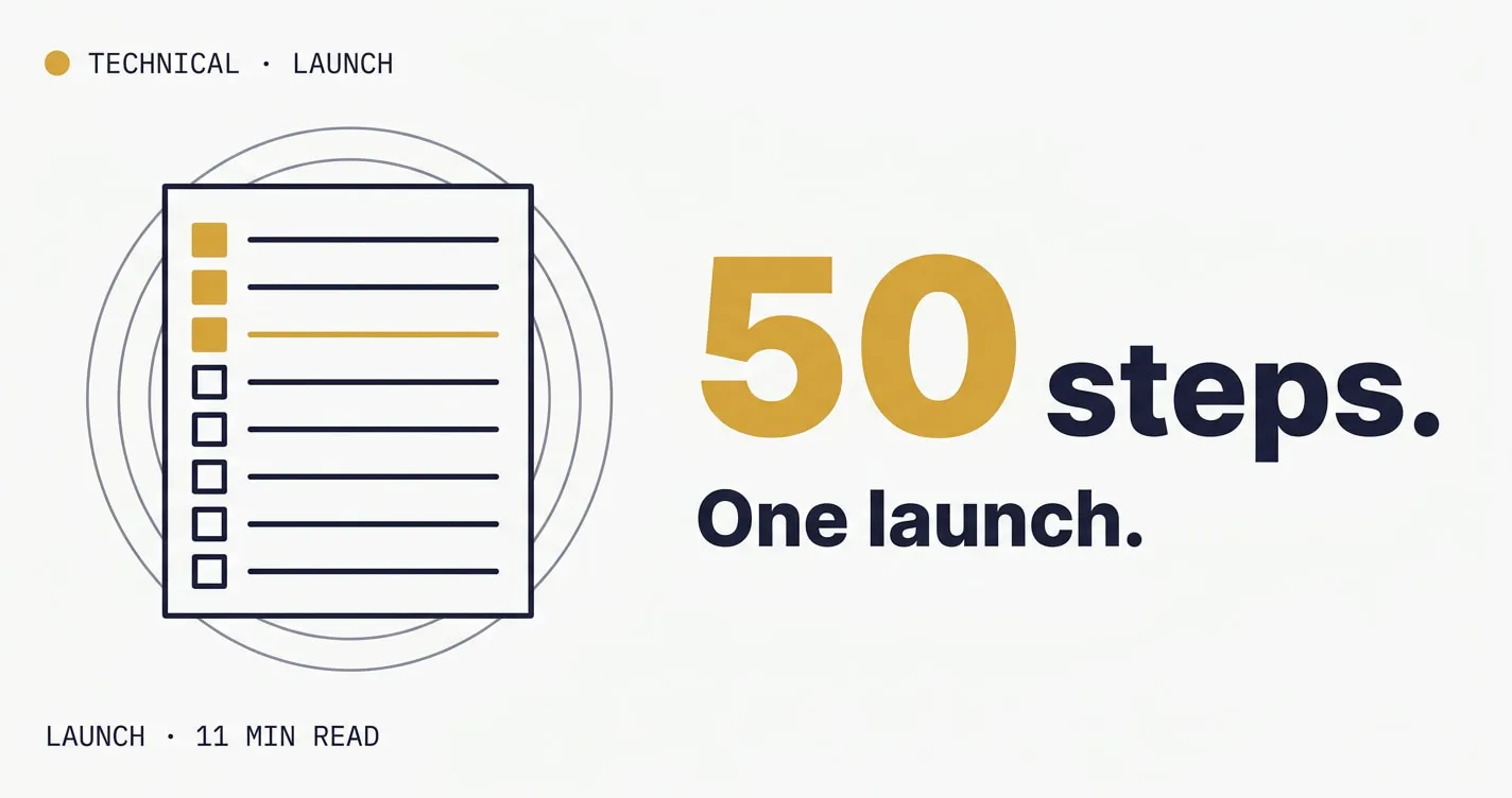 Vignette Atelier — checklist avec chiffre « 50 étapes », palette claire — pour la checklist de lancement de site web.